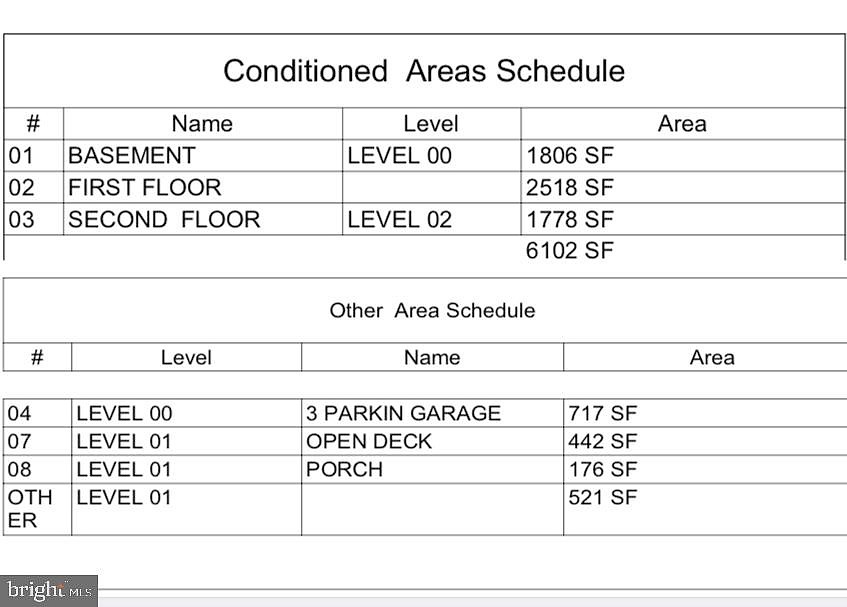 33 Rock Island Ridge Lk Anna